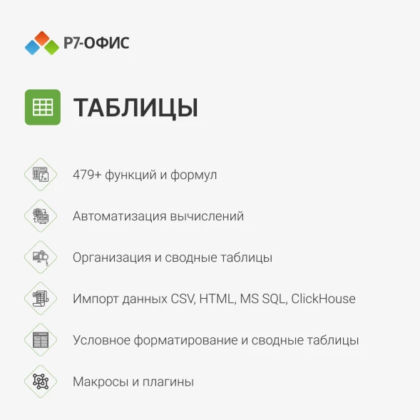 Офисное приложение Р7-Офис Для семьи (R7DT.RTL.05.1Y.FE)