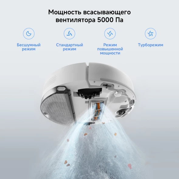 Пылесос-робот Xiaomi S40C EU 55Вт белый