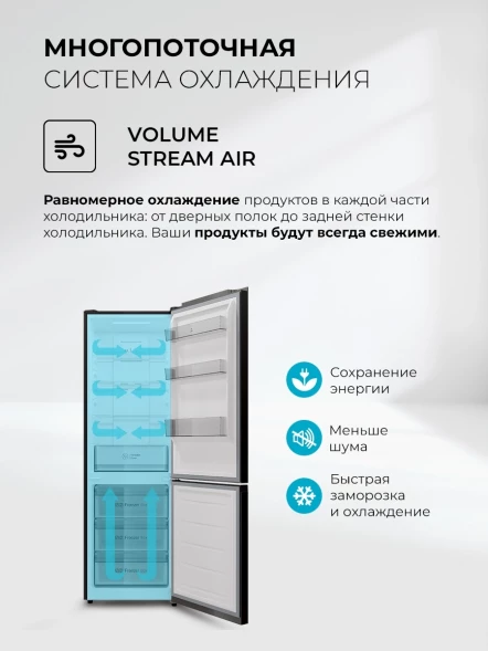 Холодильник Lex LKB350GRID 2-хкамерн. серый глянц. инвертер