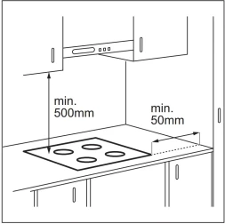 Индукционная варочная поверхность Electrolux EIV83443BW белый