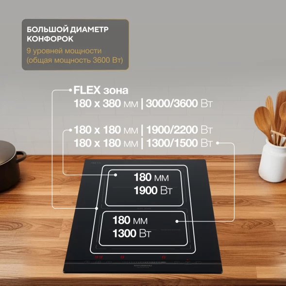 Индукционная варочная поверхность Hyundai HHI 3855 BG черный