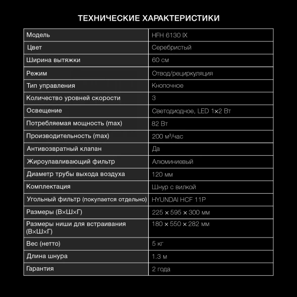 Вытяжка козырьковая Hyundai HFH 6130 IX нержавеющая сталь управление: кнопочное (1 мотор)