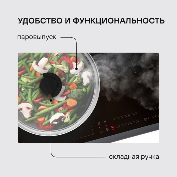 Крышка Rondell Handy RDA-1688 d=28см крыш.прозрачный руч.черная