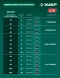 Триммер электрический Зубр ТАБ-2031 аккум. 350Вт 0.5л.с. неразбор.штан. реж.эл.:леска