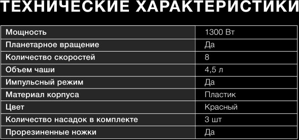 Миксер планетарный Hyundai HYM-S6451 1300Вт красный