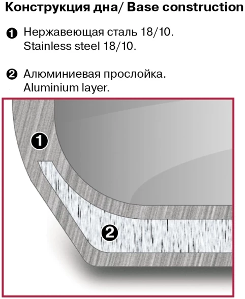 Ковш Rondell Balance RDS-752 1.4л. d=16см (с крышкой) стальной