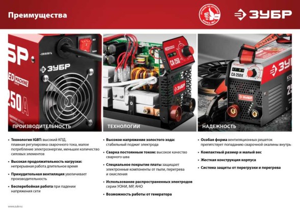 Сварочный аппарат Зубр СА-220К инвертор ММА 6.6кВт