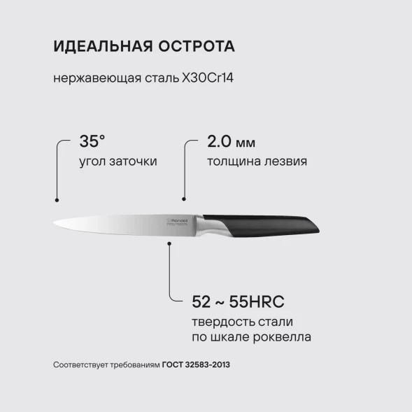 Нож кухонный Rondell Brando RD-1434 стальной универсальный лезв.127мм прямая заточка черный блистер
