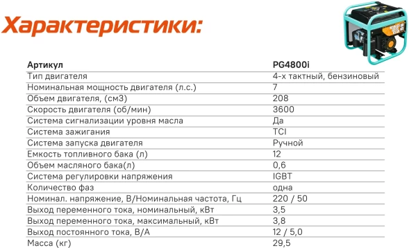 Генератор Sturm! PG4800i 3.8кВт