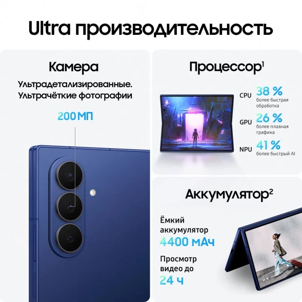 Смартфон Samsung SM-F966B Galaxy Fold7 256Gb 12Gb синий раскладной 3G 4G 2Sim 8&amp;quot; 1968x2184 Android 16 200Mpix 802.11 a/b/g/n/ac/ax/be NFC GPS GSM900/1800 GSM1900 Protect