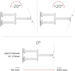 Кронштейн для телевизора Holder LCD-5566-W белый 32&amp;quot;-55&amp;quot; макс.45кг настенный поворотно-выдвижной и наклонный
