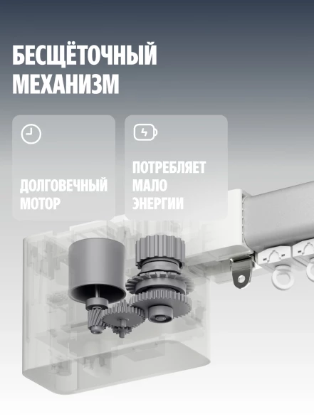 Умный карниз Yandex YNDX-00592 выдвижение гориз. белый