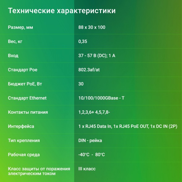 Инжектор PoE Digma DNP30W48GDXM 10/100/1000BASE-T 30Вт 37-57В(DC)