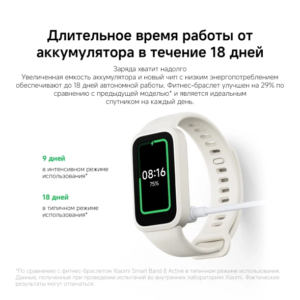 Фитнес-трекер Xiaomi Smart Band 9 Active TFT корп.:черный рем.:черный (BHR9444GL)