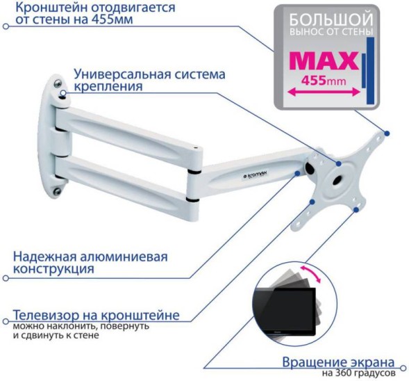 Кронштейн для телевизора Kromax TECHNO-11 белый 10&amp;quot;-32&amp;quot; макс.15кг настенный поворот и наклон