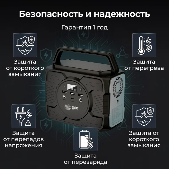 Электростанция портативная Cactus CS-PCS172 48000mAh 5A 3xUSB черный