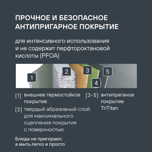 Сковорода Rondell Walzer RDA-769 круглая 28см покрытие: TriTitan ручка несъемная (без крышки) черный