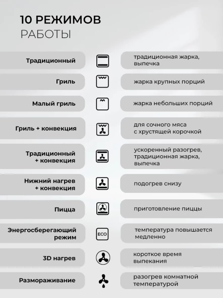 Духовой шкаф Электрический Lex EDM 1001 ONE GR стекло серое