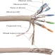 Кабель Lanmaster LAN-6ESFTP-HFLT-GY кат.6 S/FTP 4 пары 23AWG 100Om нг(А)-HF внутренний 305м серый