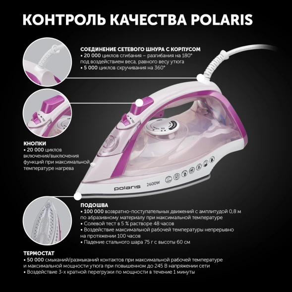 Утюг Polaris PIR 2668AK 2600Вт белый/розовый