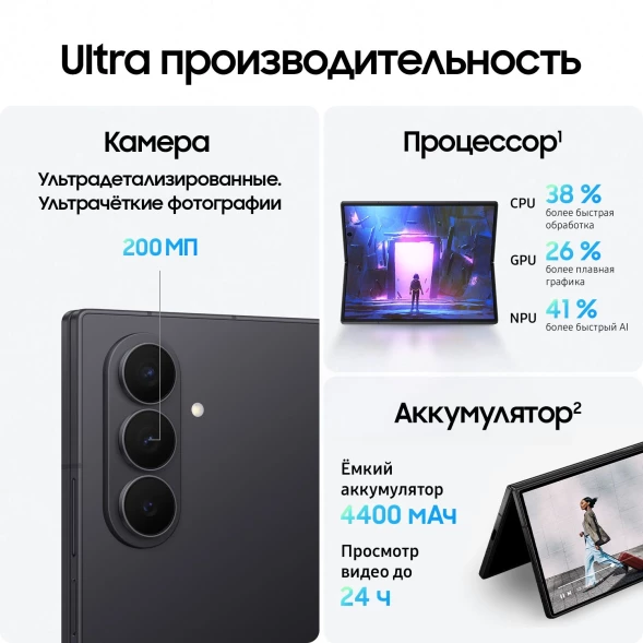Смартфон Samsung SM-F966B Galaxy Fold7 512Gb 12Gb черный раскладной 3G 4G 2Sim 8&amp;quot; 1968x2184 Android 16 200Mpix 802.11 a/b/g/n/ac/ax/be NFC GPS GSM900/1800 GSM1900 Protect