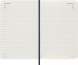 Ежедневник Moleskine CLASSIC SOFT Pocket 90x140мм 400стр. мягкая обложка синий сапфир
