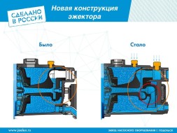 Насосная станция центробежный Джилекс Джамбо 70/50 П 2.0 1100Вт 4200л/час (3006)