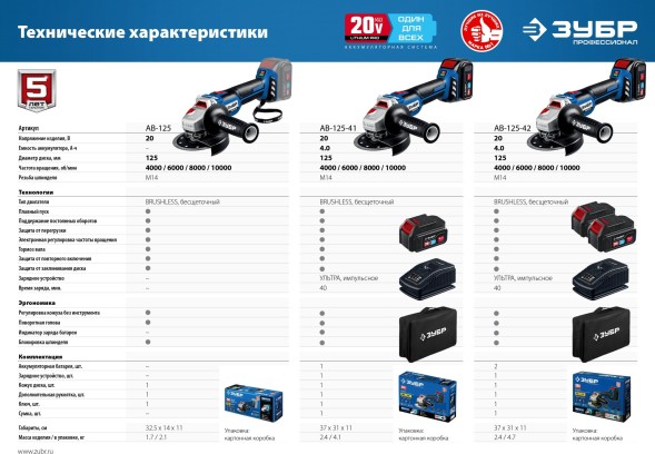 Углошлифовальная машина Зубр AB-125-41 1200Вт 10000об/мин рез.шпин.:M14 d=125мм