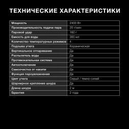 Утюг Hyundai H-SI01789 2400Вт серый/темно-синий