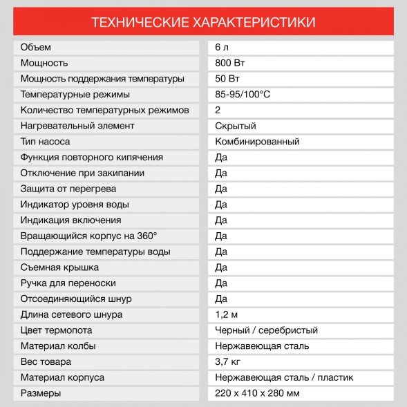 Термопот Starwind STP5403 6л. 800Вт черный