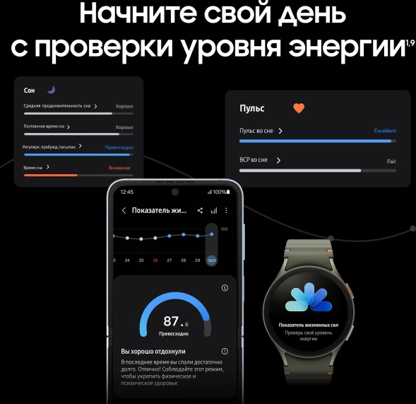 Смарт-часы Samsung Galaxy Watch 7 LTE 44мм 1.47&amp;quot; AMOLED корп.серебристый рем.серебристый (SM-L315FZSACAU)
