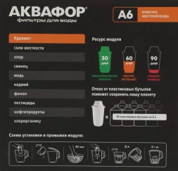 Картридж Аквафор А6 для кувшинов (упак.:4шт)