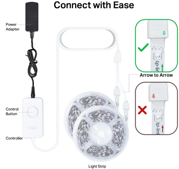 Умная светодиодная лента TP-Link Tapo L900-10 20.5В 5м