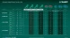 Газонокосилка ручная Зубр ГКЛ-2035-41