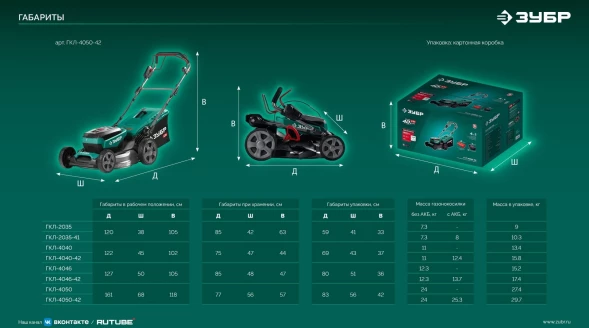 Газонокосилка ручная Зубр ГКЛ-2035-41
