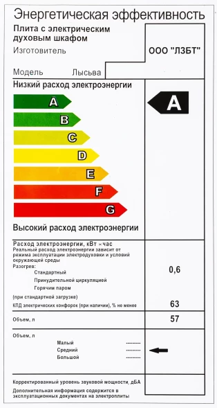 Плита Комбинированная Лысьва ЭГ 401 СТ-2у белый (без крышки) реш.сталь