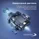 Посудомоечная машина встраив. Zigmund &amp;amp; Shtain DW 307.6 2100Вт полноразмерная инвертер