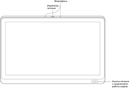 Панель управления Sber SDCP-10-001 10.1&amp;quot; сенсорная DC 2.0/PoE