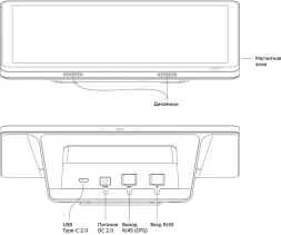 Панель управления Sber SDCP-10-001 10.1&amp;quot; сенсорная DC 2.0/PoE