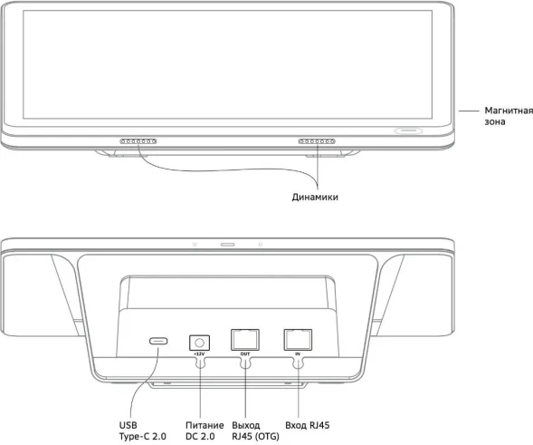 Панель управления Sber SDCP-10-001 10.1&amp;quot; сенсорная DC 2.0/PoE