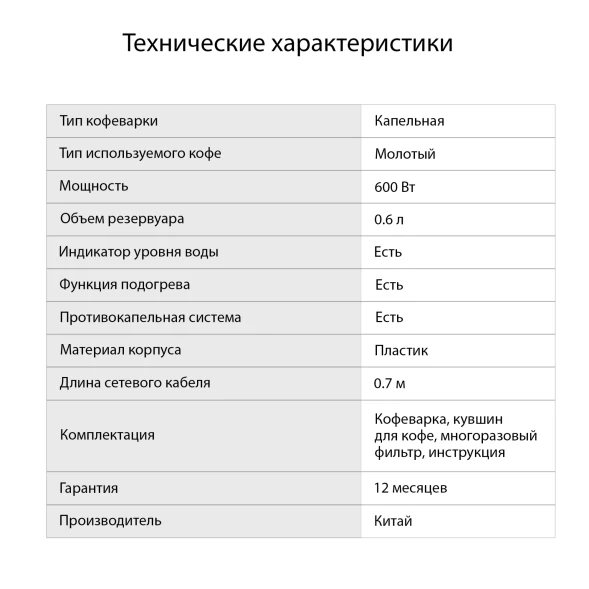 Кофеварка капельная Starwind STD0610 600Вт черный