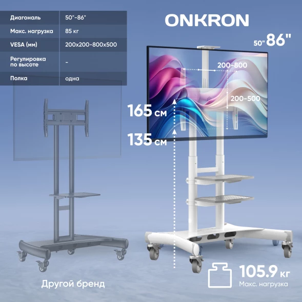 Подставка для телевизора Onkron TS1881 белый 50&amp;quot;-86&amp;quot; макс.105.9кг напольный мобильный