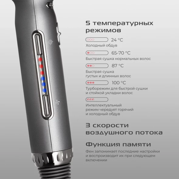 Фен Red Solution F582 1500Вт серый/серебристый
