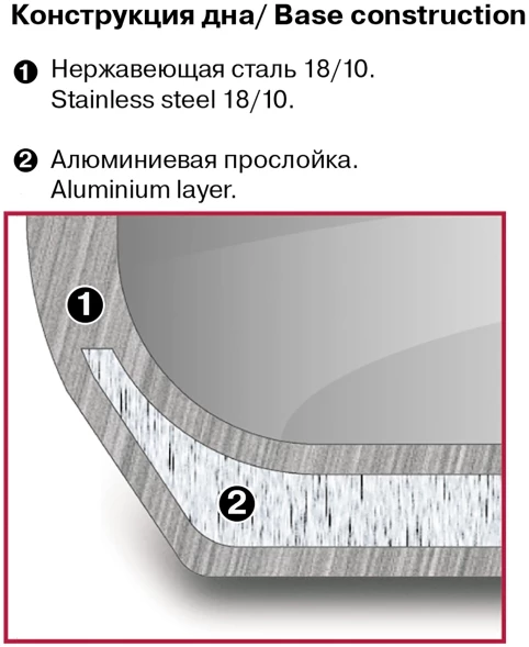 Ковш Rondell Solo RDS-1601 1.3л. d=16см (с крышкой) стальной