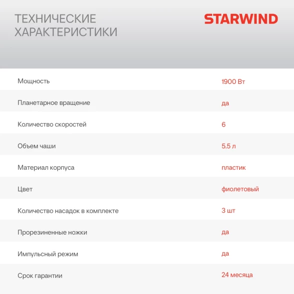 Миксер планетарный Starwind SPM7167 1900Вт фиолетовый