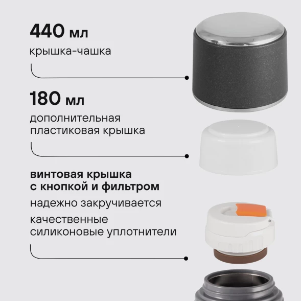 Термос Rondell Filigran RDS-1896 для напитков 2.3л. темно-серый карт. коробка
