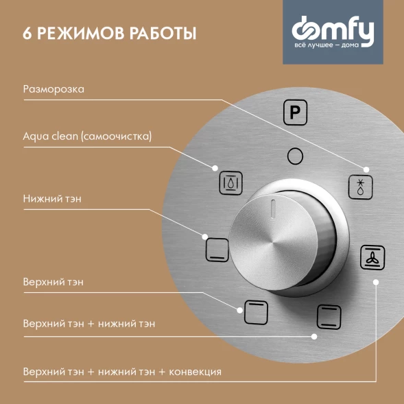 Духовой шкаф Электрический Domfy DM6632EO IX нержавеющая сталь