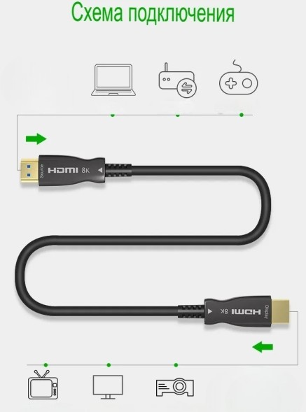 Кабель соединительный аудио-видео Premier 5-806 1.5 HDMI (m)/HDMI (m) 1.5м. позолоч.конт. черный