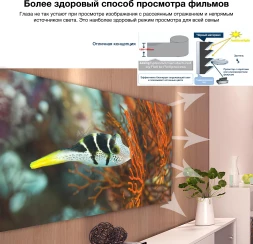 Экран на раме Cactus 127x224см Alr Expert CS-PSALRE-224X127-MM магнитное крепление 16:9 настенный натяжной черный