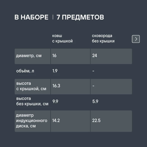 Набор посуды Rondell Filigran RDS-1833 7 предметов